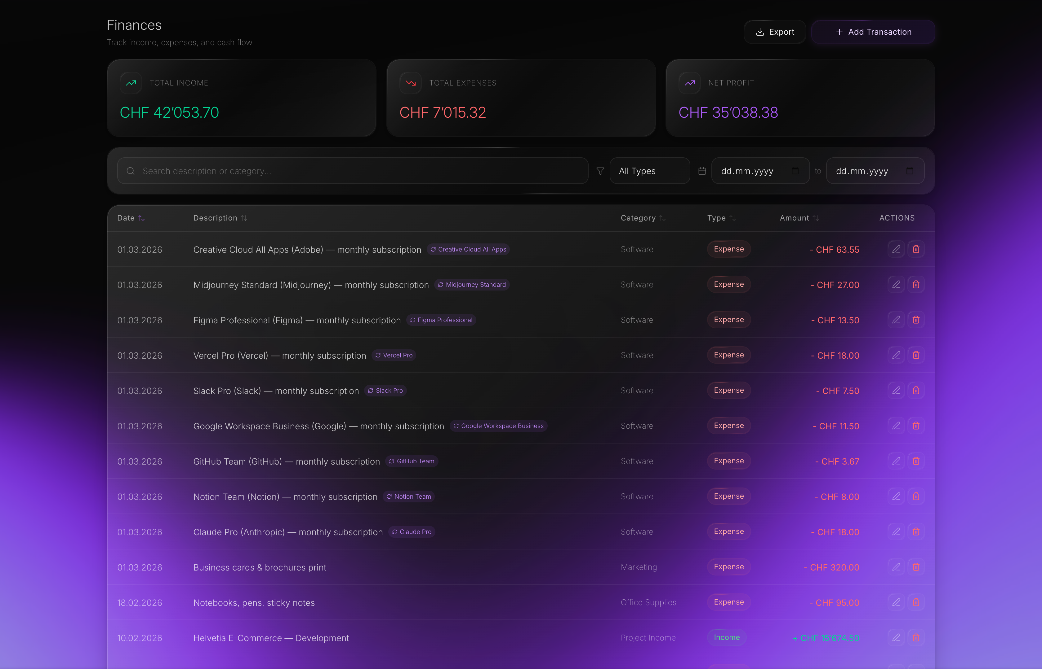 KREA finance dashboard showing income, expenses, net profit summary cards and detailed transaction table