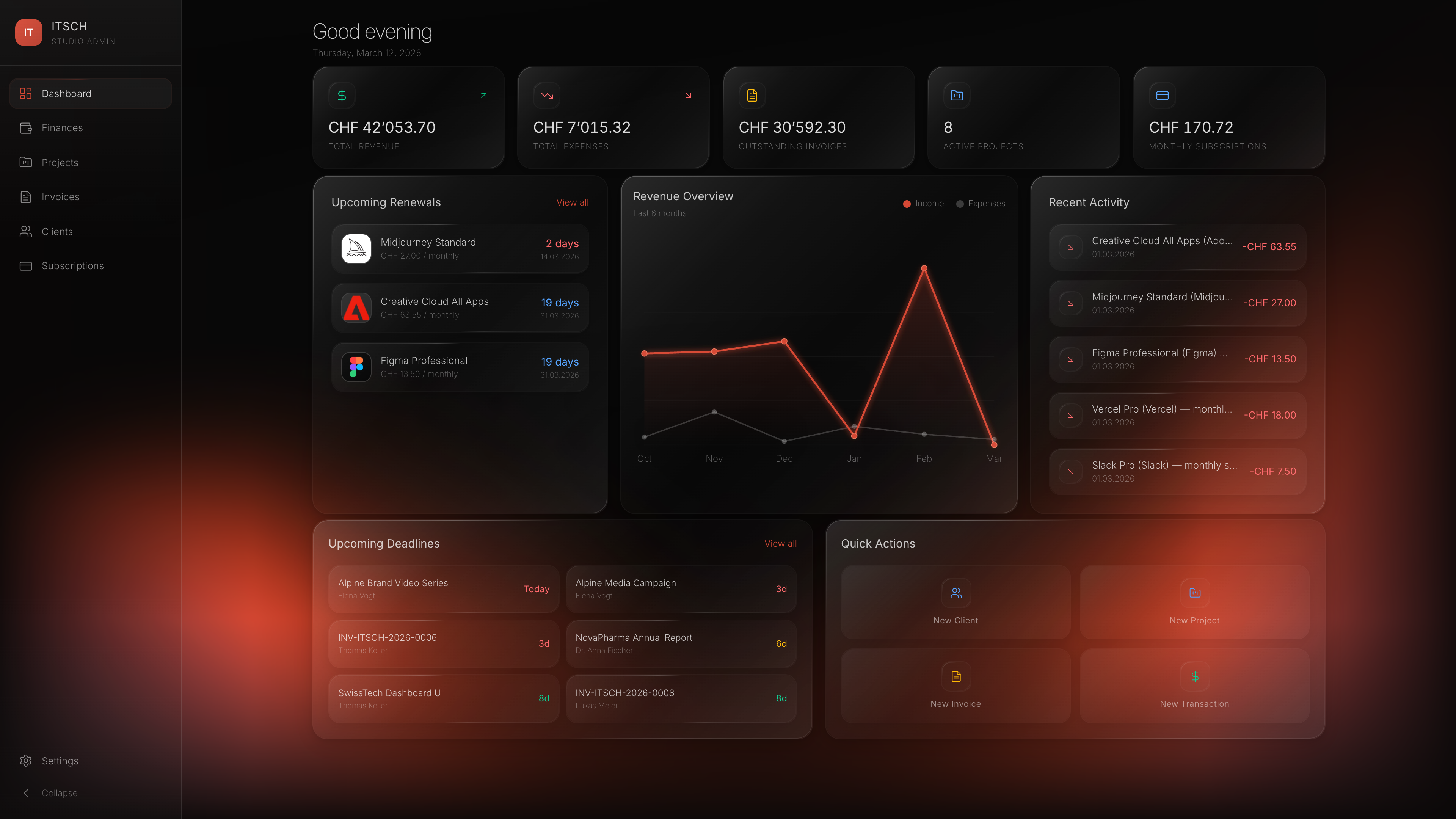 KREA studio management dashboard showing client overview, project pipeline, and financial metrics